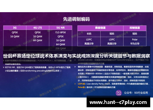 世俱杯赛场定位球战术体系演变与实战成效深度分析关键细节与数据洞察 世俱杯赛场定位球战术体系演变与实战成效深度分析关键细节与数据洞察