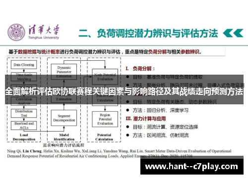 全面解析评估欧协联赛程关键因素与影响路径及其战绩走向预测方法 全面解析评估欧协联赛程关键因素与影响路径及其战绩走向预测方法