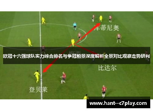 欧冠十六强球队实力综合排名与争冠前景深度解析全景对比观察走势研判